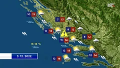 emisija "Vrijeme", Foto: HTV/HRT