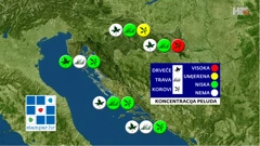 emisija "Vrijeme", Foto: HTV/HRT