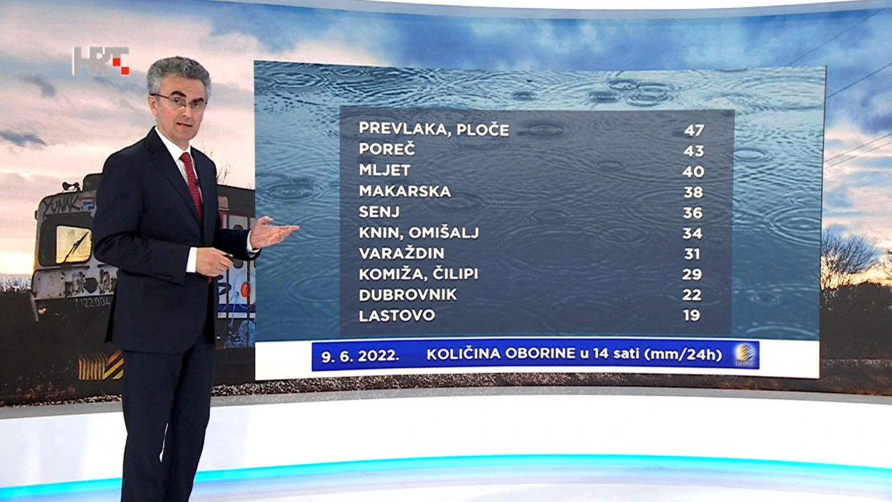 emisija Vrijeme, Foto: HTV/HRT