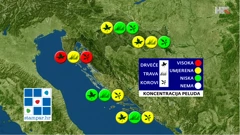 emisija "Vrijeme", Foto: HTV/HRT
