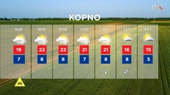 emisija "Vrijeme", Foto: HTV/HRT