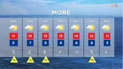 emisija Vrijeme, Foto: HTV/HRT