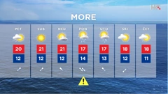 emisija "Vrijeme", Foto: HTV/HRT