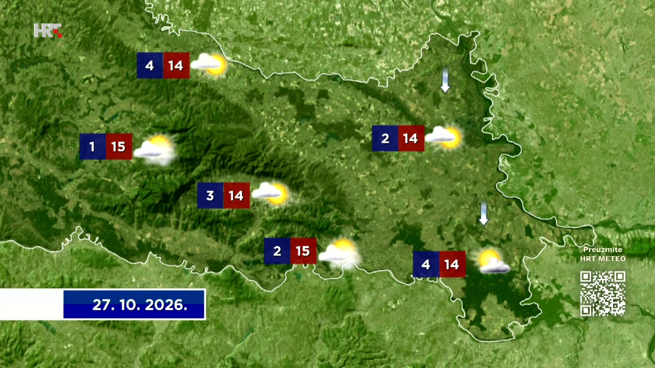 Emisija "Vrijeme", Foto: HTV/HRT