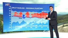 emisija "Vrijeme"