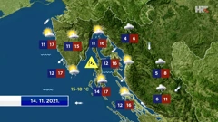 emisija Vrijeme, Foto: HTV/HRT