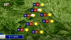 Vremenska prognoza, Foto: HTV/HRT