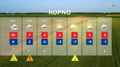 emisija "Vrijeme", Foto: HTV/HRT