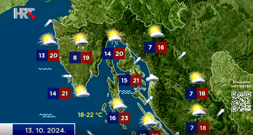 Vremenska prognoza, Foto: HTV/HRT