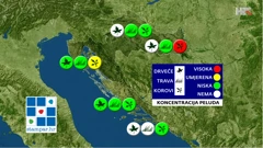 emisija "Vrijeme", Foto: HTV/HRT