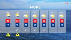 emisija Vrijeme, Foto: HRT/HRT