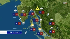 emisija Vrijeme, Foto: HTV/HRT