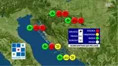emisija "Vrijeme", Foto: HTV/HRT