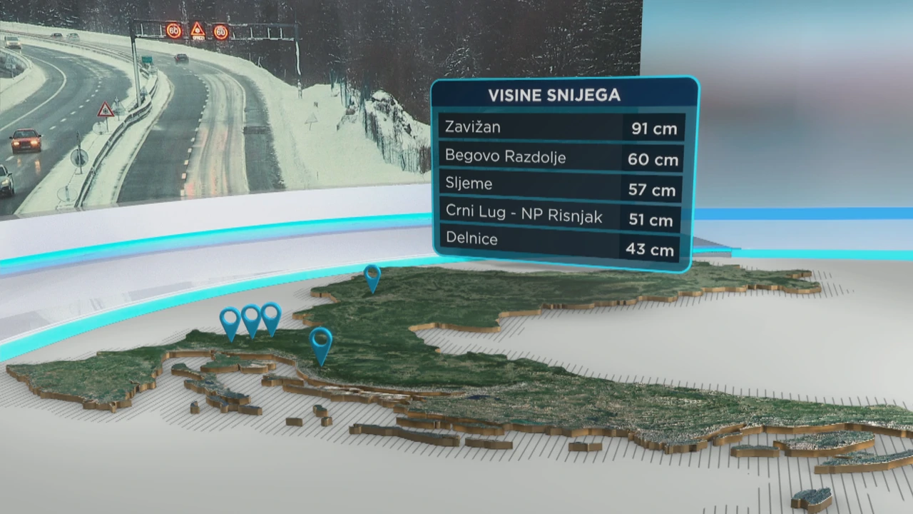 Snijeg u Hrvatskoj, Foto: HTV/HRT