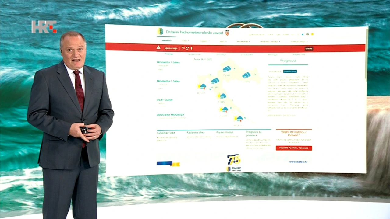 emisija "Vrijeme", Foto: HTV/HRT