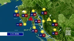 Nedjelja sunčana i vrlo vruća, u Dalmaciji i do 40 stupnjeva, Foto: HTV/HRT