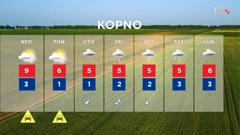 emisija "Vrijeme", Foto: HTV/HRT