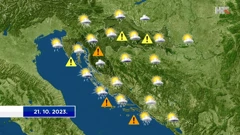 emisija "Vrijeme", Foto: HTV/HRT
