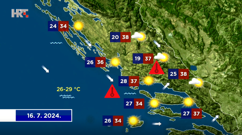Vremenska prognoza, Foto: Dnevnik/HRT