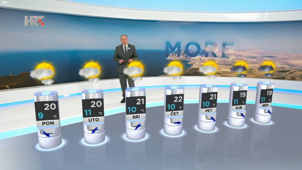 emisija Vrijeme, Foto: HRT/HRT