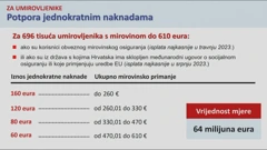 Potpora umirovljenicima, Foto: HTV/HRT