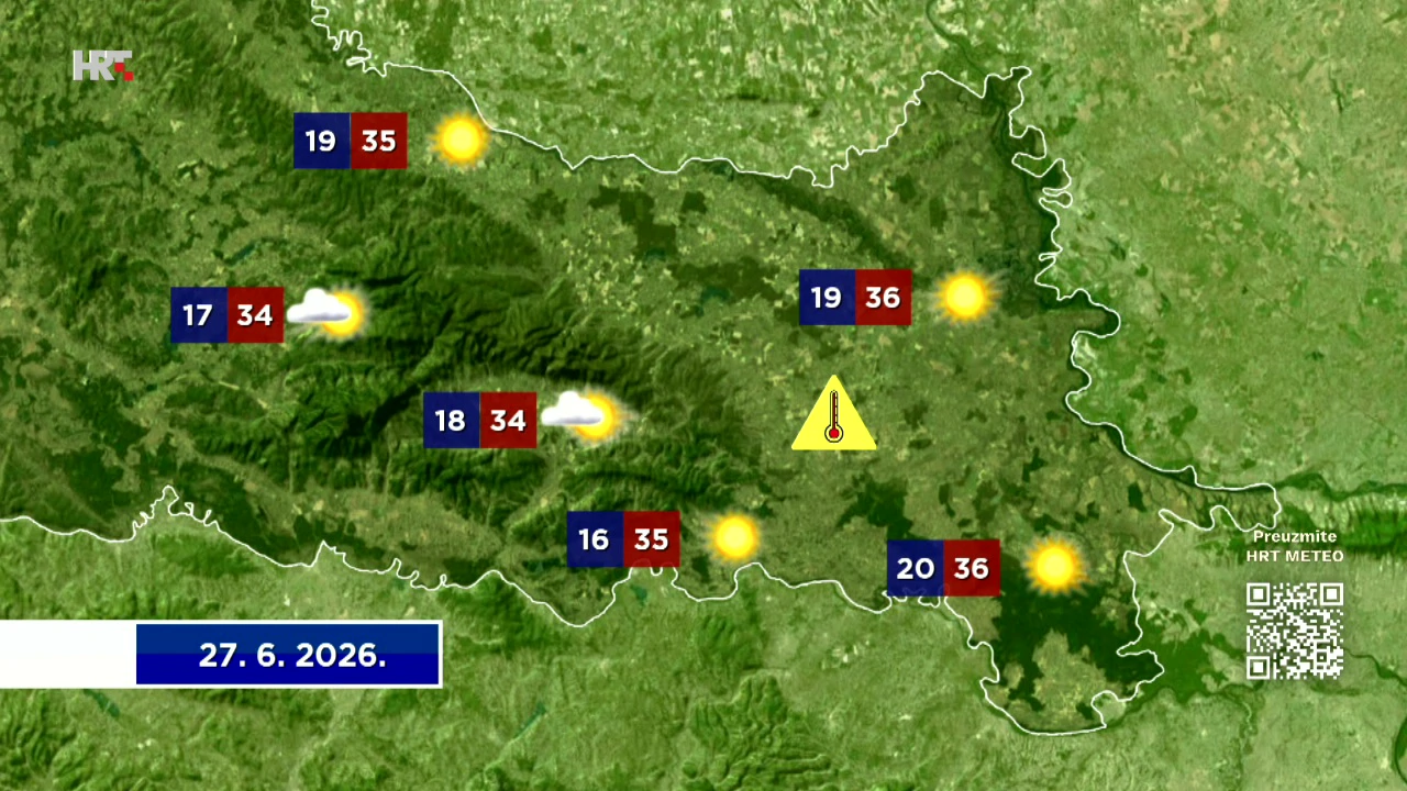 Vremenska prognoza, Foto: HTV/HRT