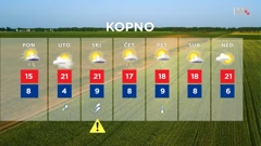 emisija Vrijeme, Foto: HRT/HRT