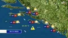 emisija "Vrijeme", Foto: HTV/HRT