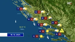 emisija Vrijeme, Foto: HTV/HRT
