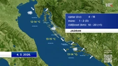 emisija "Vrijeme", Foto: HTV/HRT