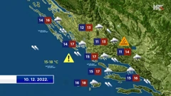 emisija "Vrijeme", Foto: HTV/HRT