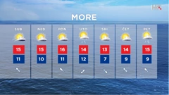 emisija "Vrijeme", Foto: HTV/HRT