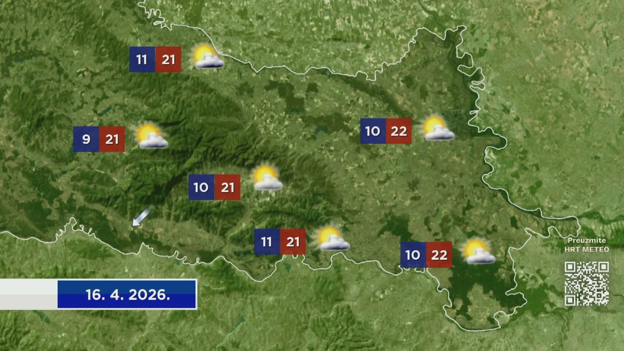 Emisija "Vrijeme", Foto: HTV/HRT