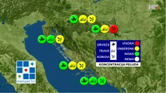 emisija "Vrijeme", Foto: HTV/HRT