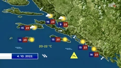 emisija "Vrijeme", Foto: HTV/HRT