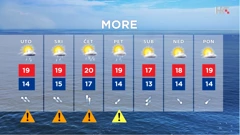 emisija Vrijeme, Foto: HTV/HRT