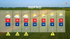 emisija "Vrijeme", Foto: HTV/HRT