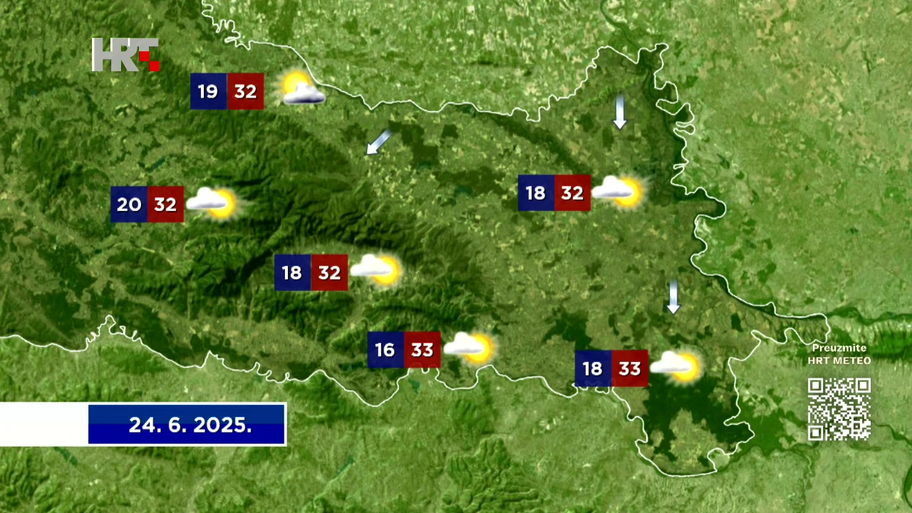 Emisija "Vrijeme", Foto: HTV/HRT