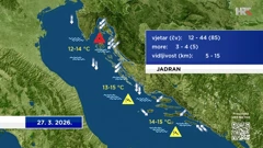 emisija "Vrijeme", Foto: HTV/HRT