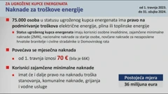 Vlada predstavila novi paket mjera, Foto: HTV/HRT