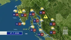 Vremenska prognoza, Foto: HTV/HRT 