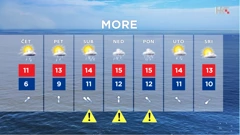 emisija Vrijeme, Foto: HTV/HRT