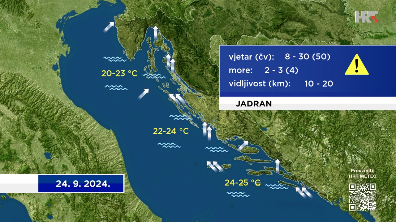 emisija "Vrijeme", Foto: HTV/HRT
