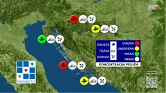 emisija "Vrijeme", Foto: HTV/HRT