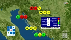 emisija "Vrijeme", Foto: HTV/HRT