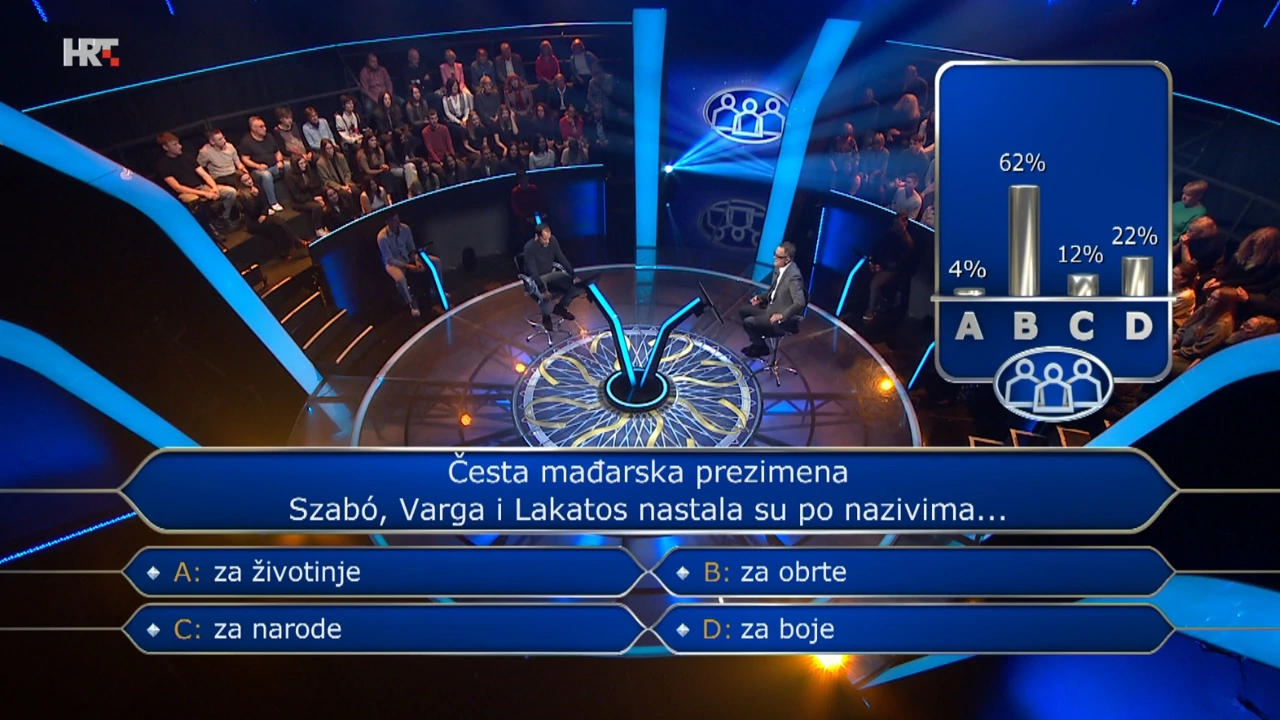 Martin Ljudevit Čičak, Foto: Tko želi biti milijunaš?/HRT