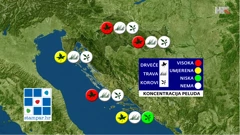 emisija "Vrijeme", Foto: HTV/HRT