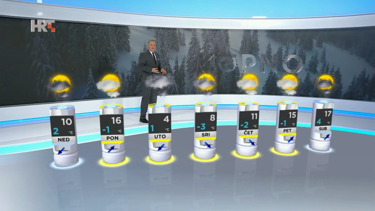 emisija Vrijeme, Foto: HRT/HRT
