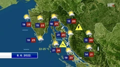 emisija Vrijeme, Foto: HTV/HRT