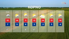 emisija Vrijeme, Foto: HTV/HRT